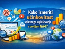 merjenje in analiza oglaševanja